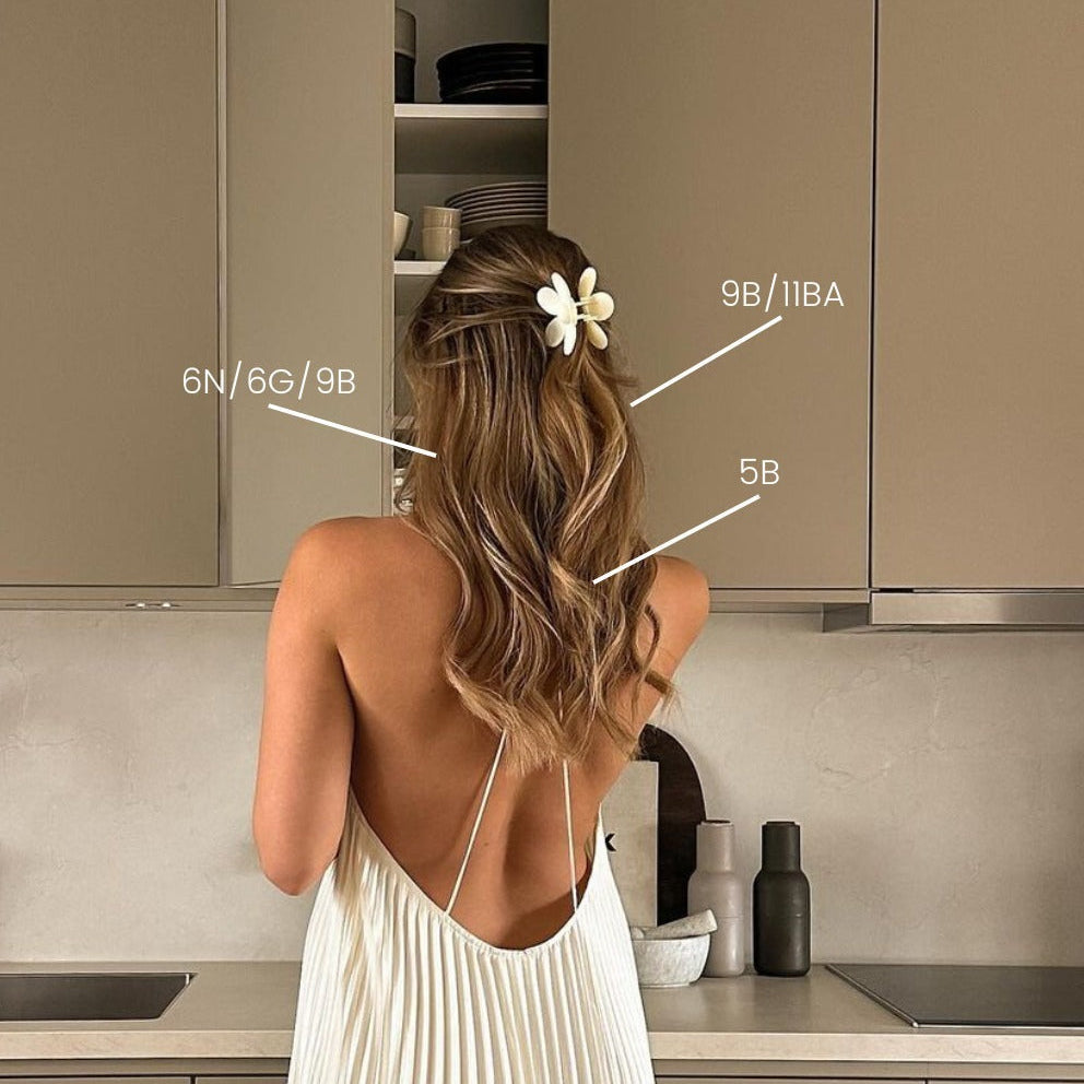 BHBD | Influencers In BHBD