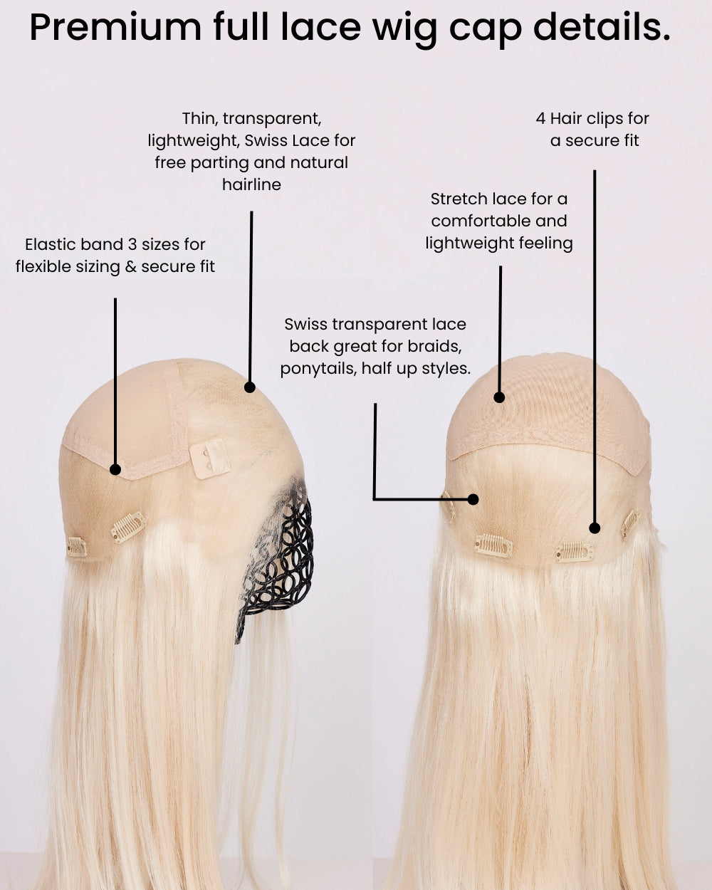 Detailed view of BHBD premium full lace wig cap features. Includes thin, lightweight Swiss lace for free parting and a natural hairline, elastic bands in 3 sizes for flexible sizing and secure fit, 4 hair clips for added security, stretch lace for comfort, and a transparent lace back ideal for braids, ponytails, and half-up styles.