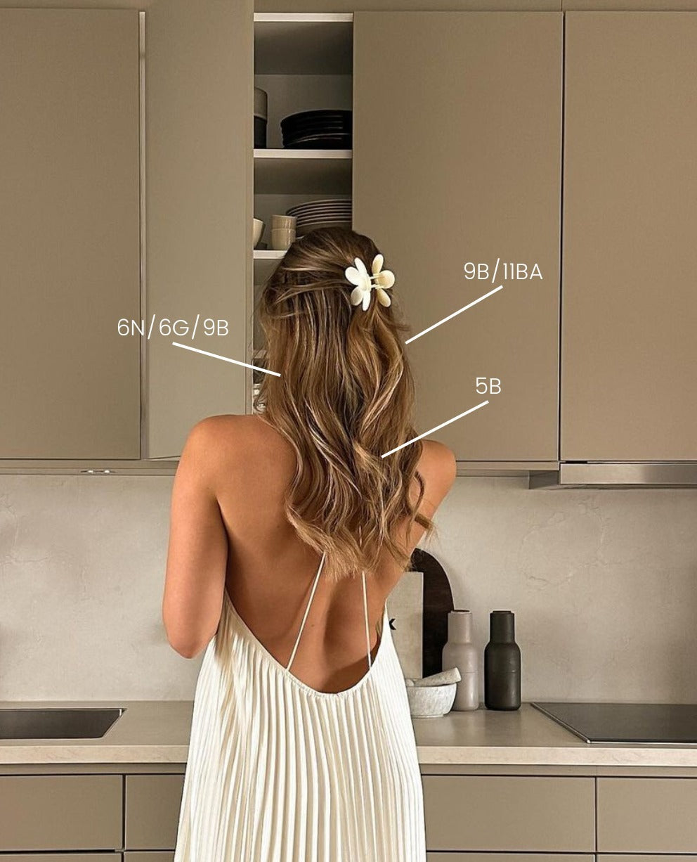 BHBD | Influencers In BHBD