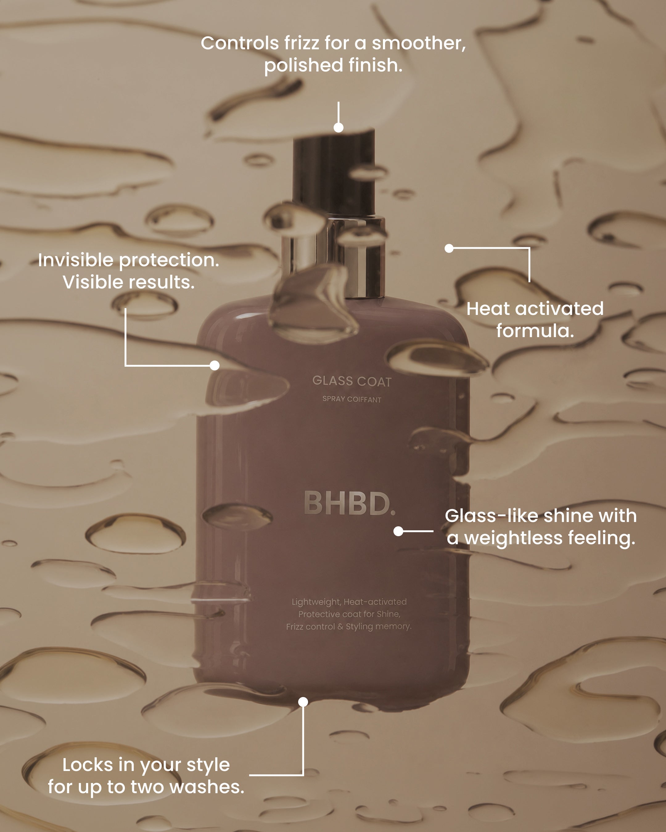 BHBD Glass Coat with features highlighted
