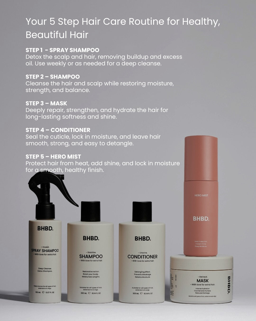 Hair care products with a step-by-step hair care routine on a gray background