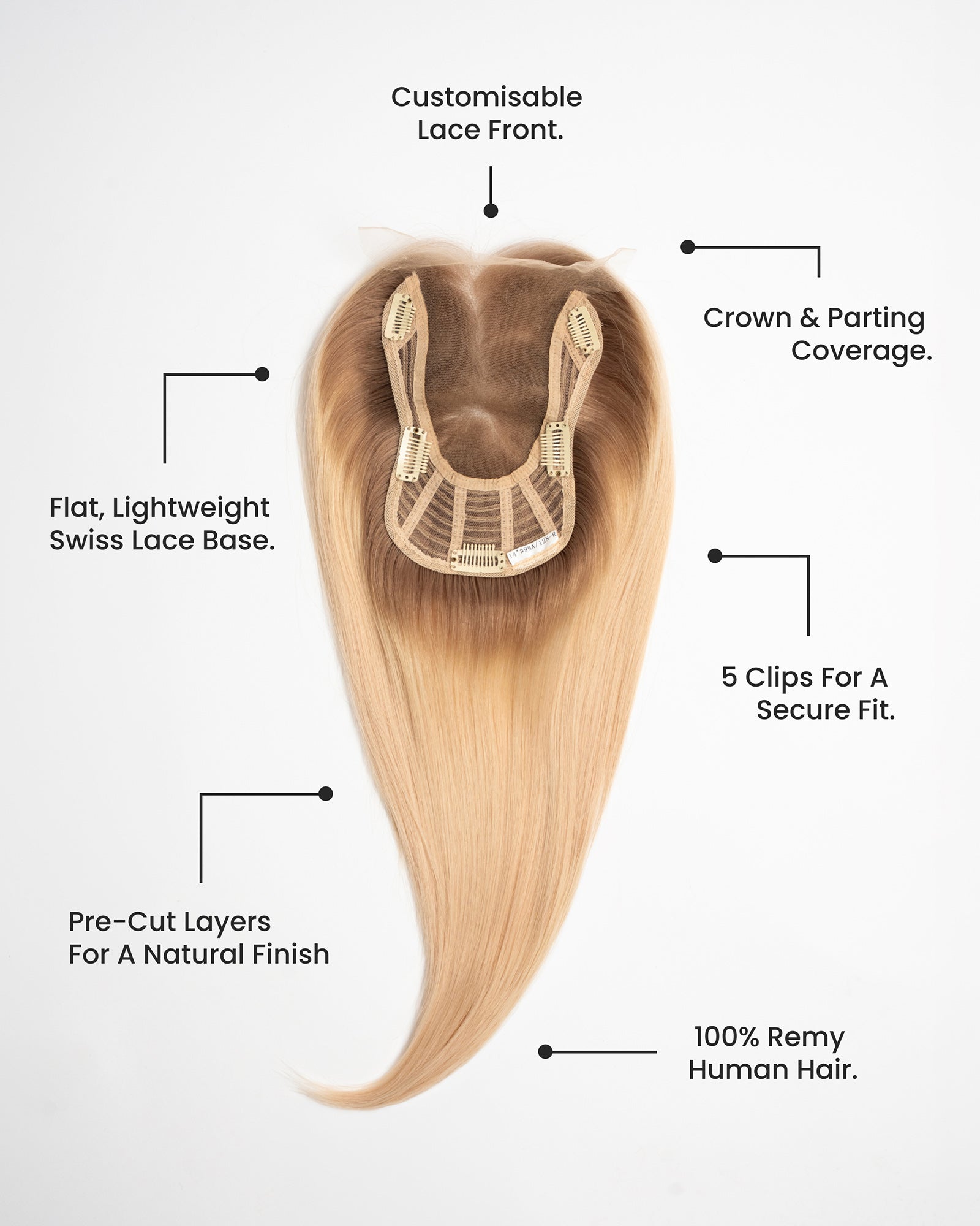 Detailed product picture of Signature Base hair topper with lace front, lightweight Swiss lace base, secure clips, natural finish and 100% Remy human hair.